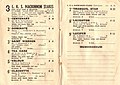 Starters and results of the 1944 L.K.S.Mackinnon Stakes showing the winner,Tranquil Star.