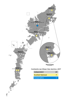 2017 Comhairle nan Eilean Siar election