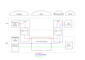 Vorschaubild der Version vom 11:18, 26. Feb. 2014