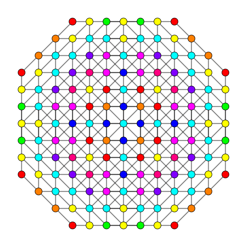 6-demicube t0134 A3.svg