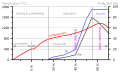 Thumbnail for version as of 21:17, 24 March 2021