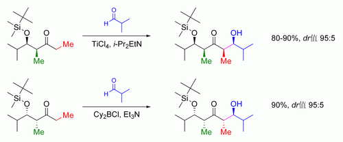 基於烯醇立體化學控制的羥醛反應