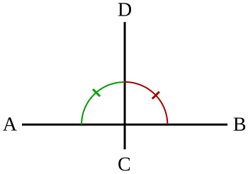 File:Angle-perpendicular.svg