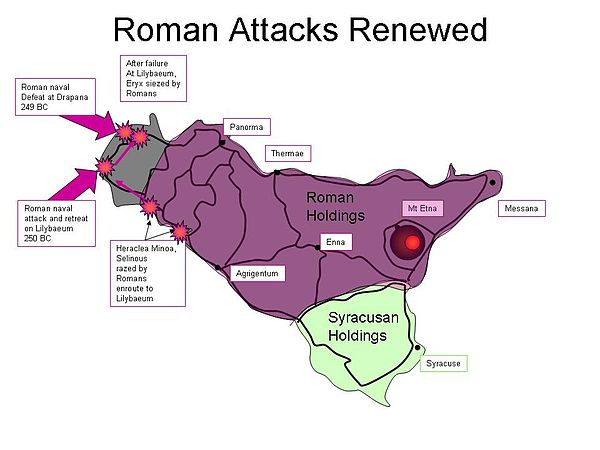 c. 250 BC, First Punic War