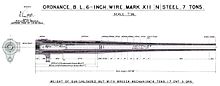 6-inch Mk XII, a typical British wire-wound naval gun introduced in 1914. The wire layer is the dark area BL 6 inch Mk XII gun barrel diagram.jpg