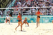 Deutsch: Beachvolleyball bei den Olympischen Jugendspielen 2018; Tag 9, 15. Oktober 2018; Mädchen, Viertelfinale: USA-Spanien 2–1 (21–19/17–21/15–9) English: Beach volleyball at the 2018 Summer Youth Olympics at 15 October 2018 – Girls Quarterfinals: USA-Spain 2–1 (21–19/17–21/15–9)