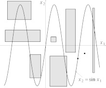 Figure 1: boxes before contraction Before contraction.gif