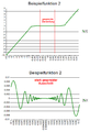 Vorschaubild der Version vom 23:06, 24. Jul. 2011