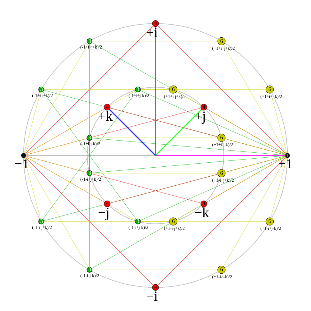 Elements 12. Al находится в тетраэдрической координации.