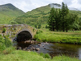 Butter Bridge