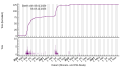 Vorschaubild der Version vom 13:45, 26. Dez. 2023