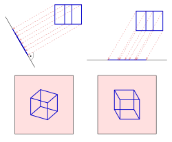 Darstellende Geometrie: Abbildungsverfahren, Hilfsmittel, Methoden der Darstellenden Geometrie