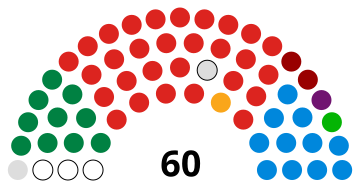 File:Cynllun Siambr Y Senedd Hydref 2020.svg