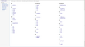 Default collation in MediaWiki 1.24.2.png