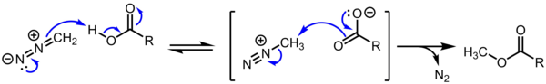 Methylation with diazomethane. Diazomethanemethylation.png