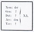 Die Gartenlaube (1884) b 488 4.jpg Scherzräthsel für Theaterfreunde
