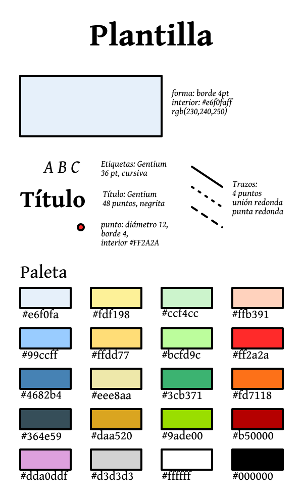 Diam Diffusion - Librairie musicale de partitions en ligne