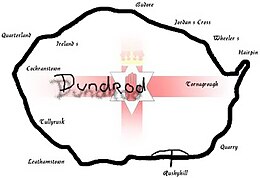 Dundrod.jpg