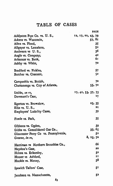 File:Earle, Liberty to Trade as Buttressed by National Law, 1909 83.jpg