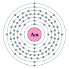 Amerikiumin elektronikonfiguraatio on 2, 8, 18, 32, 25, 8, 2.