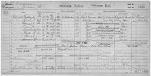 Enrollment for Cherokee Census Card D495 - NARA - 252243.tif