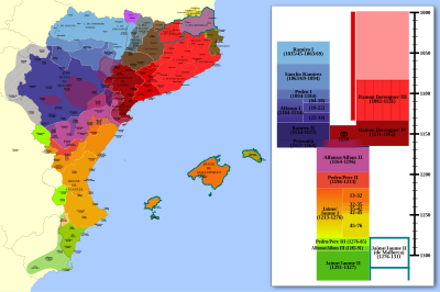 Resultado de imagen de corona de aragons