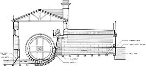 Fairmount Water Works Water Wheel Cutaway.jpg