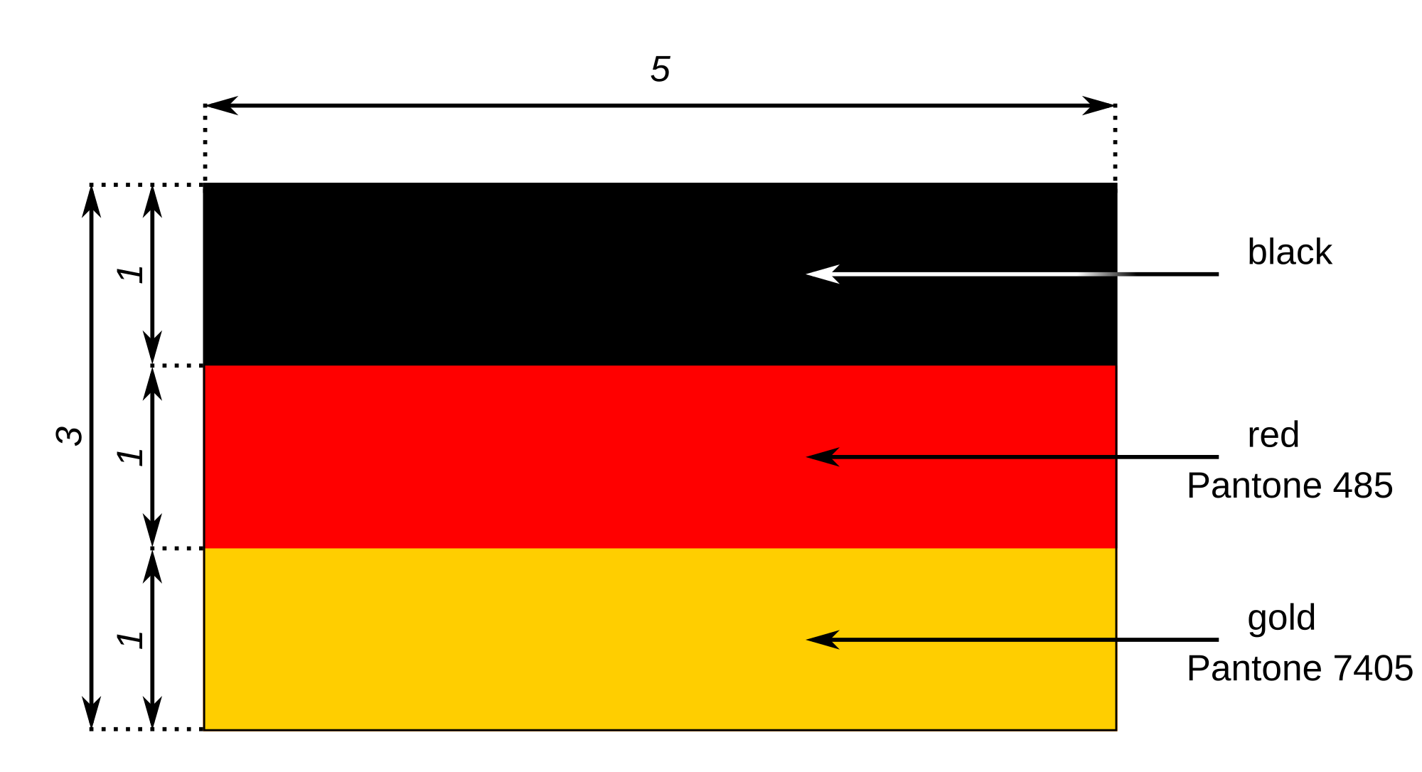 Flag of Germany - Wikipedia