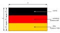 pl (Polnisch)