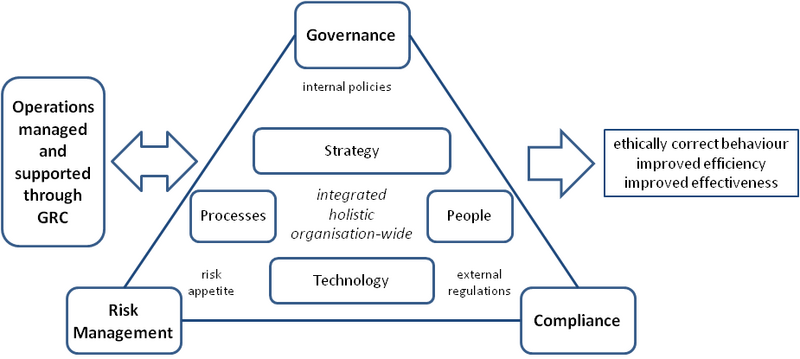 File:GRC frameofreference.PNG