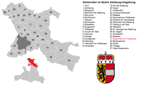 Gemeinden im Bezirk Salzburg Umgebung