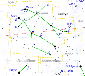 Diagram of H. A. Rey's alternative way to connect the stars of the constellation Gemini. Twins are shown holding hands. Gemini constellation map visualization 1.PNG