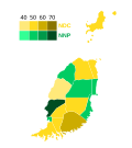 Thumbnail for 2022 Grenadian general election