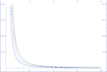 Gráfico Pv.gif, located at (1, 23)