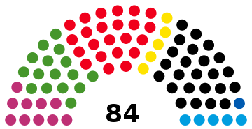File:HB Landtagswahl 2019.svg