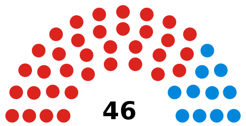 Hammersmith and Fulham Council 2018.svg