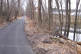 Henry Hudson Trail - Wikipedia