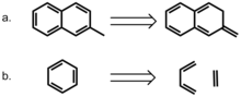 الف) نفتالین های جایگزین و ب) تشریح همودسموتیک بنزن که توسط بلوم و ویلر [20] برای تعیین کمیت اثرات جابجایی بر روی انباشته شدن پی استفاده می شود.