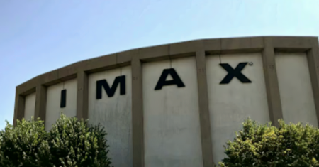 Imax brussels