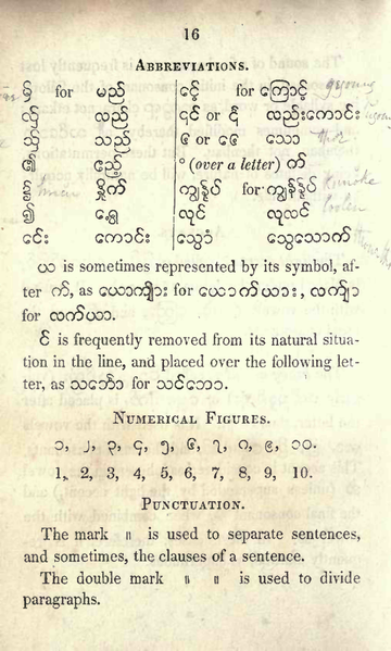 File:Judson Grammatical Notices 0016.png