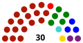 Hidalgo Por partido 2018-2021   17   Morena   5   PRI   3   PAN   1   PRD   2   PES   1   PT   1   NA