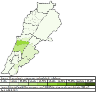 <span class="mw-page-title-main">Lebanese Druze</span> Ethnic group in Lebanon
