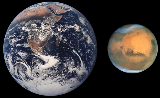De grootte van de Aarde ten opzichte van Mars