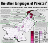 Map showing some of the minor languages in Pakistan as of 1998. Minor languages of Pakistan as of the 1998 census.png