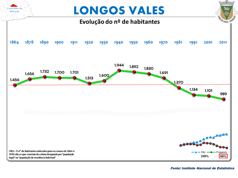 File:Monção 62.PNG