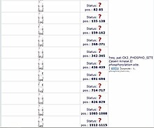 Predicted phosphorylation sites Motif scan 1.JPG