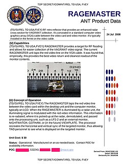 NSA ANT catalog