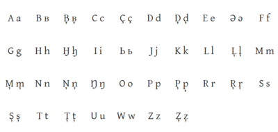 Ненецкий алфавит 1931—1937 годов. Запятая под буквой обозначает её смягчение[9]