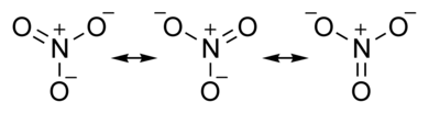 Nitrate ion resonance structures.png