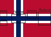 در پرچم نروژ می‌توان پرچم پنج کشور دیگر را نیز مشاهده کرد. اندونزی، فنلاند، هلند، تایلند و لهستان، این پنج سرزمین هستند.